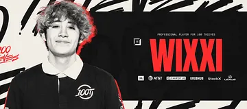 Banner for Wixxi